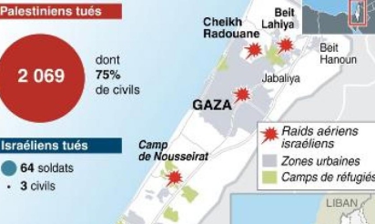 Israël tue trois chefs militaires et porte un coup sévère au Hamas