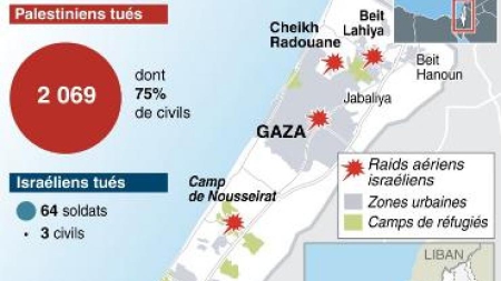 Israël tue trois chefs militaires et porte un coup sévère au Hamas