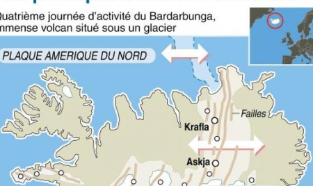 Évacuation des environs de l’un des plus grands volcans d’Islande