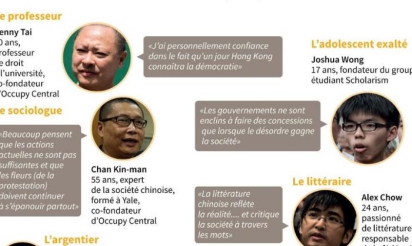 Hong Kong: manifestation monstre pour la paix après les violences