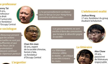 Hong Kong: manifestation monstre pour la paix après les violences