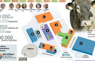 Insultes pour Hollande et heurts au Salon de l'Agriculture