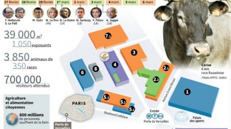 Insultes pour Hollande et heurts au Salon de l’Agriculture