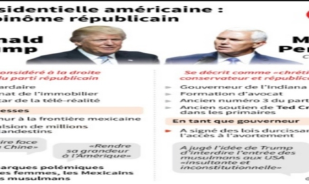 Donald Trump empêtré dans une affaire de plagiat