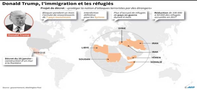 A l'offensive sur l'immigration, Trump durcit le ton face au Mexique