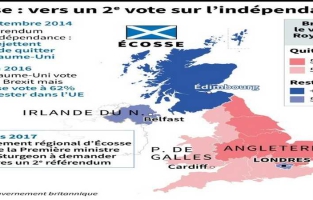Référendum d'indépendance: l'Ecosse met la pression sur Londres
