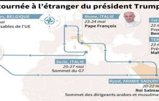 Donald Trump et l'islam, place au discours