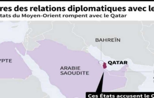 Qatar Abou Dhabi et Ryad veulent un changement de politique, pas de régime