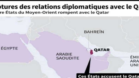 Qatar Abou Dhabi et Ryad veulent un changement de politique, pas de régime