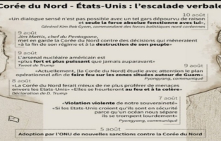 Corée du Nord Trump assure que les options militaires sont en place