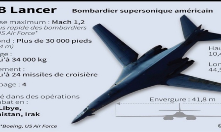 Corée du Nord la tension reste élevée, mise en garde de la Russie